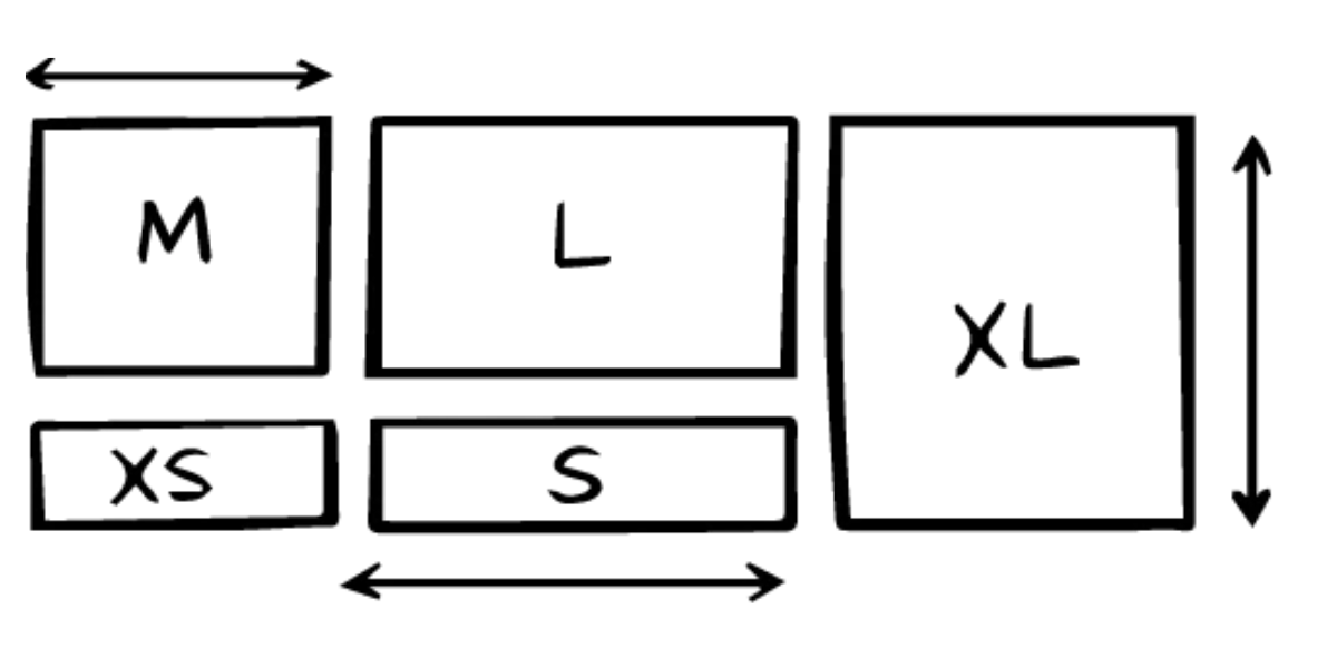 Přehled velikostí organizérů LISORA – XS, S, M, L, XL